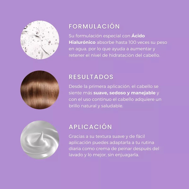 Labonté Mascarilla Capilar Con Acido Hialuronico 150gr Labonte®