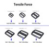 Baitoo Tri glide Slider,Heavy Duty Plastic Tri Glide Slide Buckle