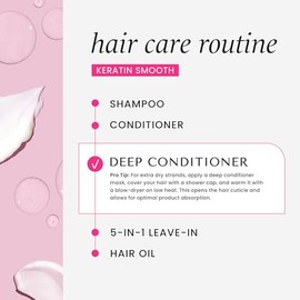 Hask Acondicionador Intensivo y Suavizante, con Queratina y Aceite de Jojoba, Renueva el Cabello Dañado, 50 ml