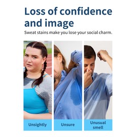 Large Underarm Sweat Pads, 20 PCS Armpit Sweat Pads for Women and Men, Disposable Sweat Protection Underarm Pads, Unscented Comfortable, Invisible No Sweat Armpit Protection by LengKe