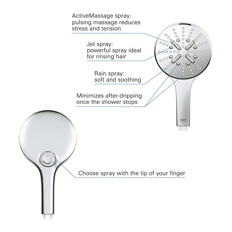Grohe 26544000 Rainshower Smartactive 130 Hand Shower (3 Jet Types,
