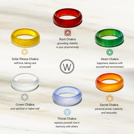 WHITESTONE JEWELRY CO. - Chakra Stone Ring Collection, Stone Bands for Men and Women, Stackable Agate Ring, Red Carnelian - Root, Size 10