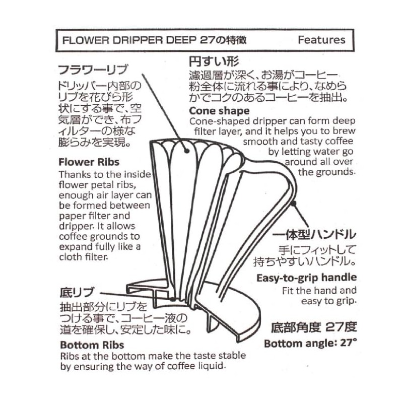 Sanyo Sangyo AFD27-100W Flower Dripper Abaca Plus DEEP27 Coffee Filter