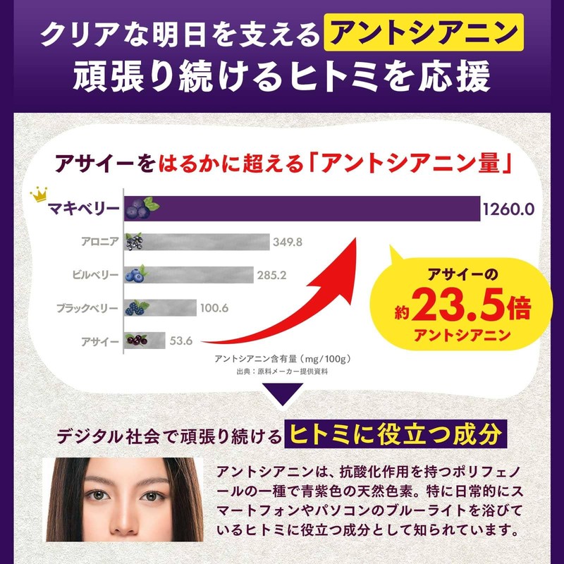 NaTruly（ナトゥリー） オーガニック マキベリー パウダー 100g 有機JAS認証 無農薬 フリーズドライ 添加物不使用