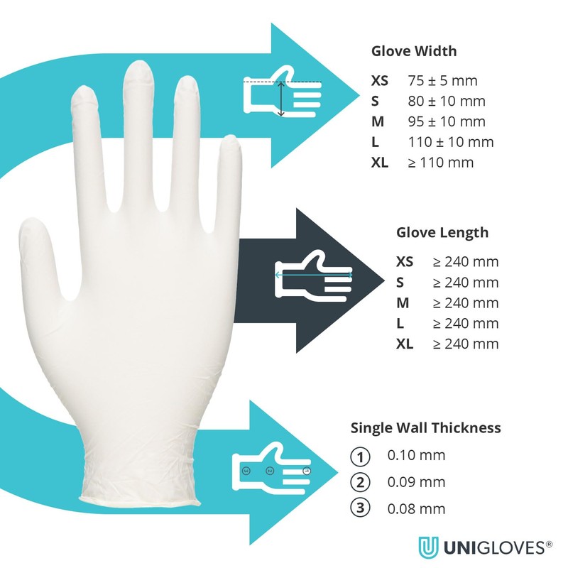 Unigloves Unicare Latex GS0022 Single Use - Multipurpose, Lightly Powdered