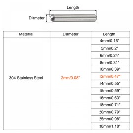 sourcing map 20 Pieces 2 x 12 mm Dowel Pins 304 Stainless Steel Round Head Flat Fastening Elements
