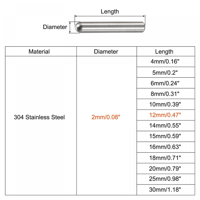 sourcing map 20 Pieces 2 x 12 mm Dowel Pins
