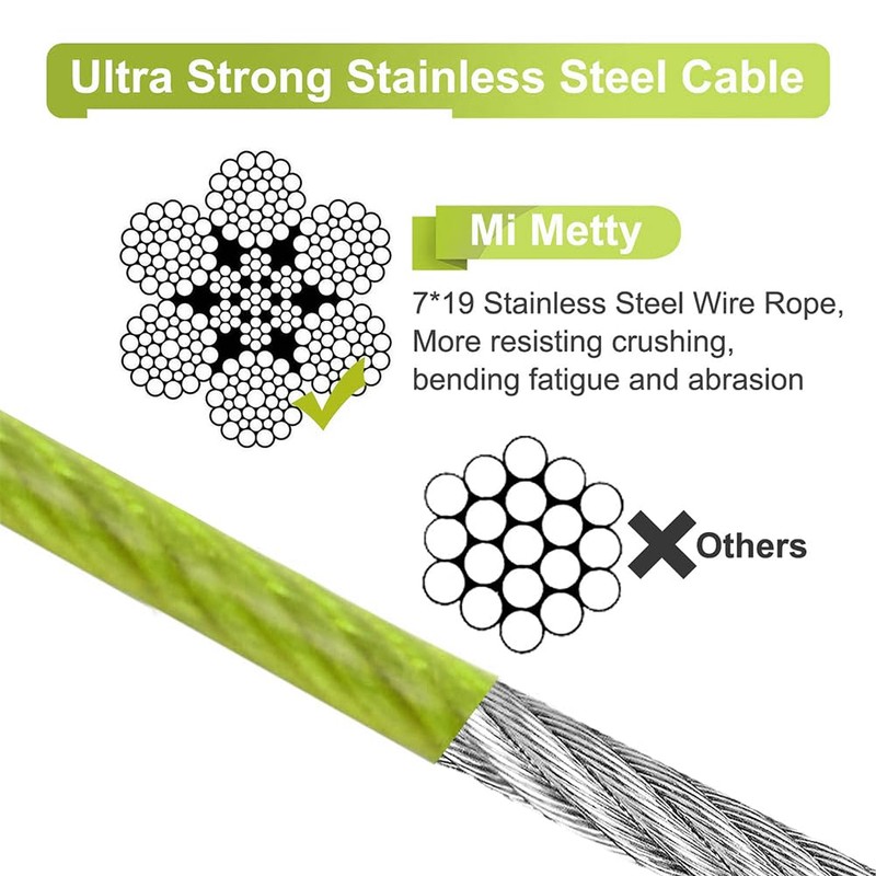 Mi Metty Dog Tie Out Cable 10ft Chew Proof Dog
