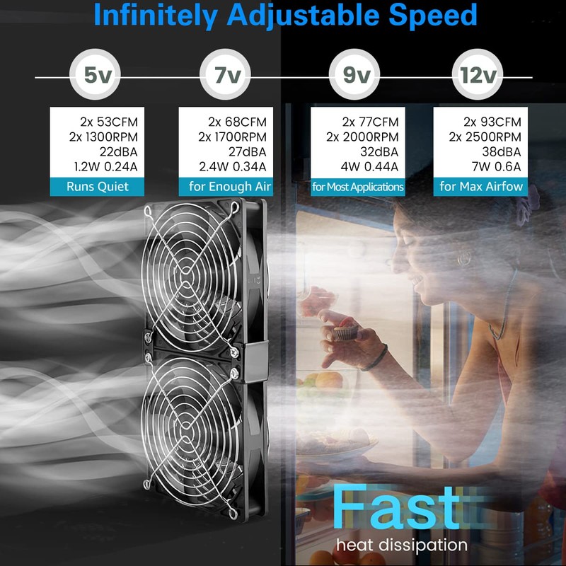 GDSTIME Big Airflow Dual 120mm Fans DC 12V Powered Fan