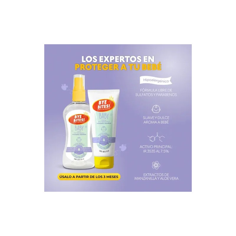 Repelente de Mosquitos NATURAL 130ml + Crema Repelente para Bebe