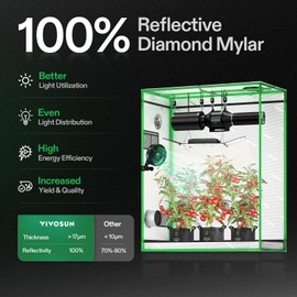 VIVOSUN S425 4x2 Grow Tent, 48"x24"x60" High Reflective Mylar with Observation Window and Floor Tray for Hydroponics Indoor Plant for VS2000