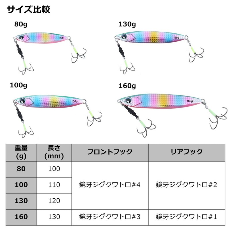 Daiwa Kagami Fang Jig Basic-H 4.6 oz (130 g) MG