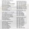 Dunviku 25036751 Intake Air Temperature Sensor MAT IAT ACT Kit