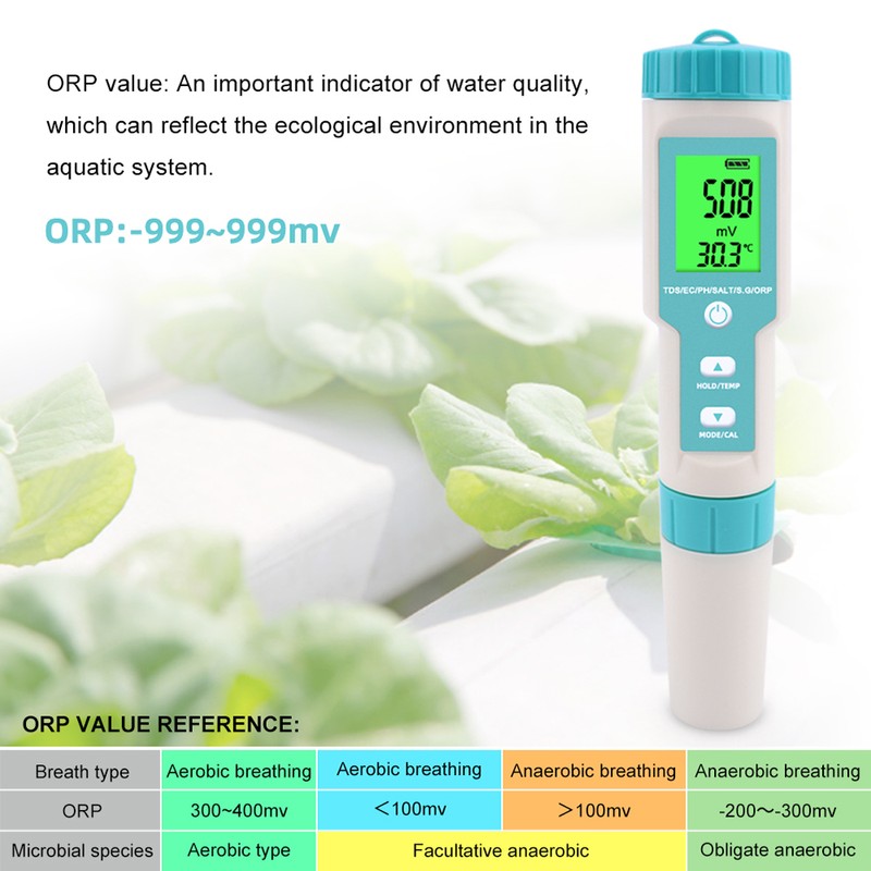 7 in 1 PH/TDS/EC/ORP/S.G/Salinity/Temperature Multi-Parameter Pocket Water Quality Tester with