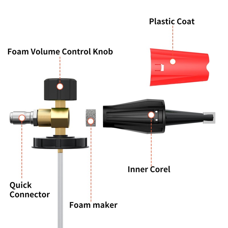 Heliwoo Short Pressure Washer Gun with Foam Cannon 5000 PSI,