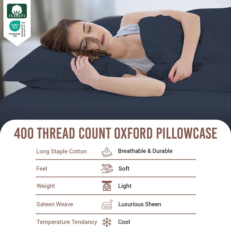 Pizuna 100% Cotton Standard Pillowcases 2 Pack Dark Blue 50x75cm,