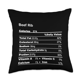 Family Matching Thanksgiving Tee for Family Funny Beef Rib Thanksgiving Nutritional Fact Throw Pillow, 18x18, Multicolor