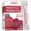 ZEBORA Probióticos para Mujeres