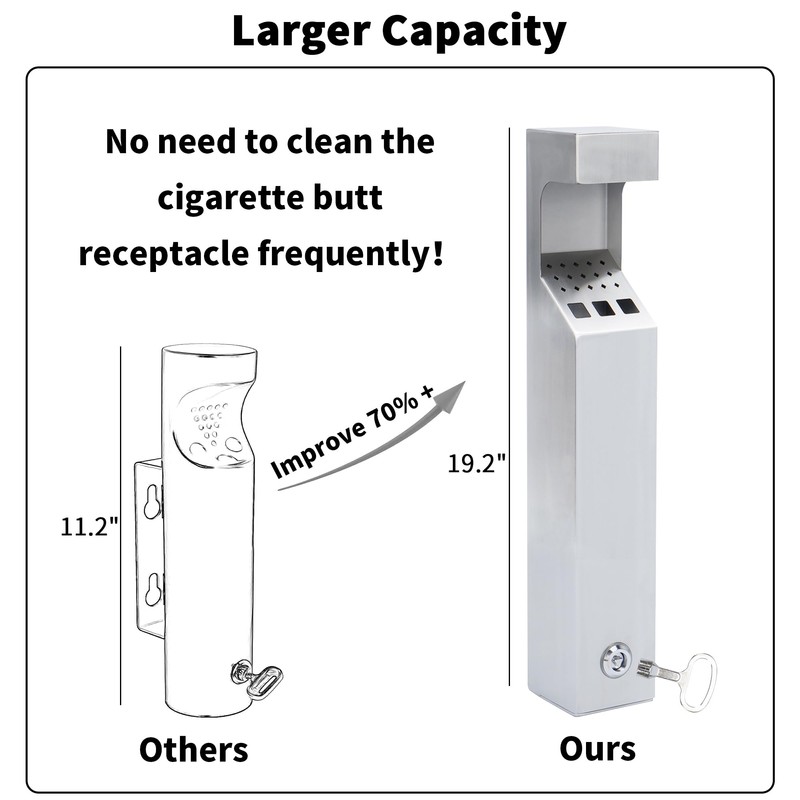AIWFL Wall Mounted Large Trash Bin Stainless Steel Trash Can