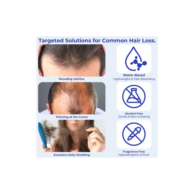 Serum Para El Crecimiento Del Cabello Eoiroa Con 3% De