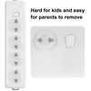 PandaEar Outlet Plug Covers(52 Pack) Clear Child Proof Electrical Protector