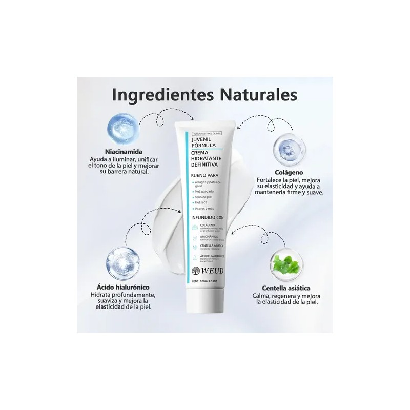 3pc Rutina Hidratante Anti-arruga Reafirma Crema Ojos Cuello