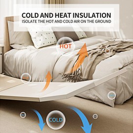 Bedroom Bedside Fall Mat for Elderly - 78” x 23.6” x1.7” Bed side Falls Safety Protection Mats for Elder, Prevention for Seniors and Children, Handicapped Patients Anti-Slip Mats, Non Slip Reduce Risk