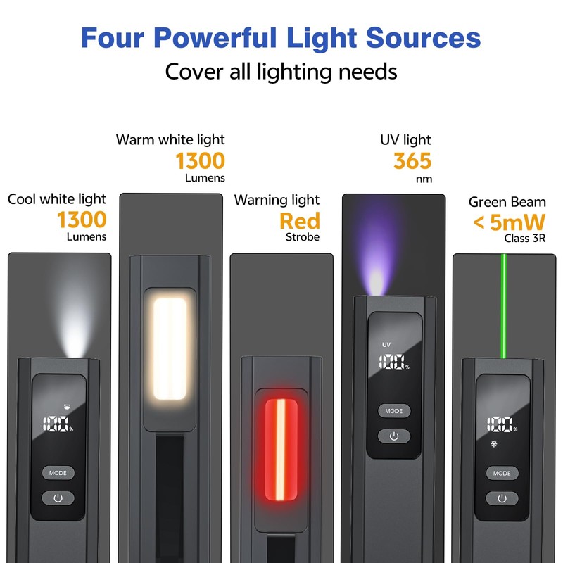 SSPONT EDC Flashlight 4 in1 Magnetic Flashlight High Lumens Work