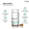 Known Tasty Supercharged Energy Gummies - B Vitamins, Vitamin C,