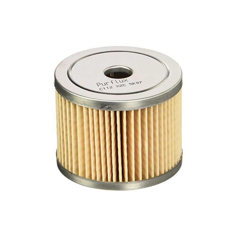 PURFLU C112 Fuel Injectors