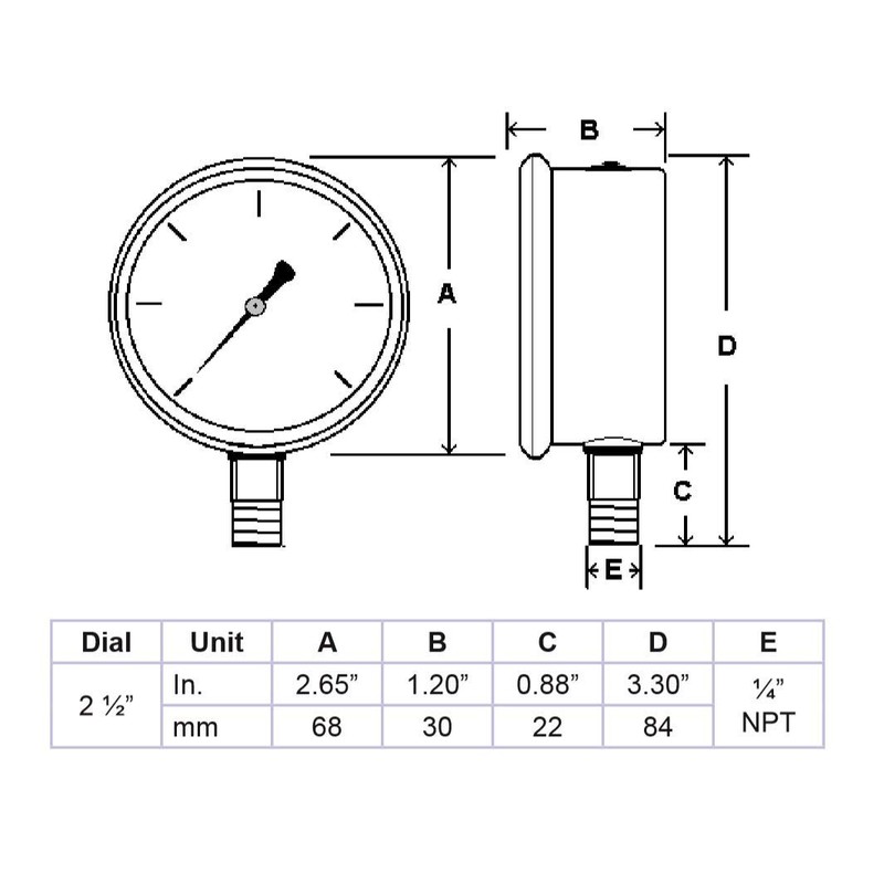 PIC Gauges S201L-254S Bottom Mount Glycerin Filled Single Scale Pressure
