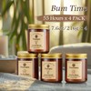 Scented Candle Set 4 Pack, Candle for Home Scented, Odor