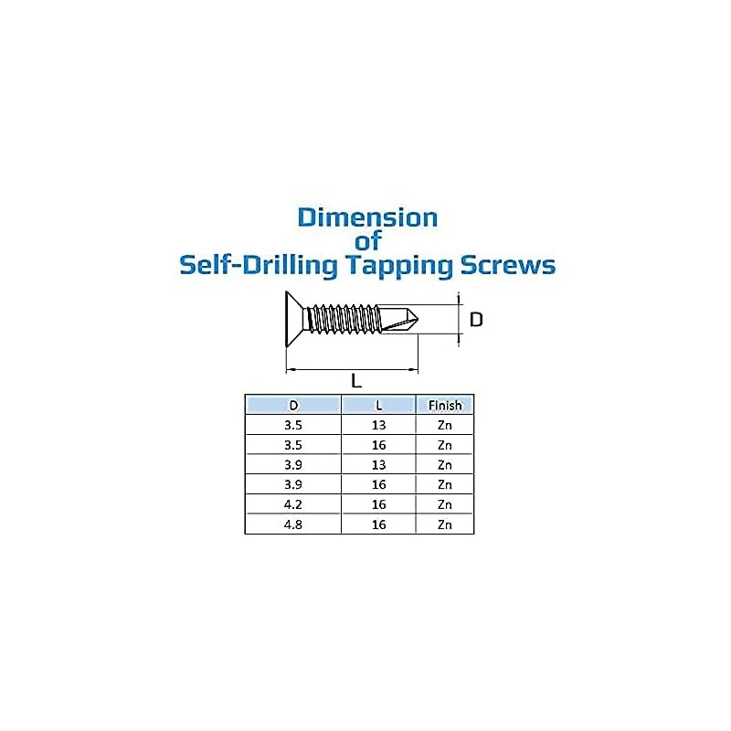 Metal Screws Self-Tapping Phillips Countersunk Flat Head Self Drilling Screws