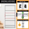 5-Tier Shelves Height Adjustable Storage Shelves Shelving Unit 21”Dx11”Wx48”H Wire