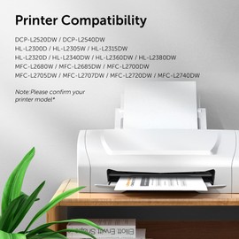 DR630 Drum Unit High Yield Compatible for Brother DR 630 DR-630 Replacement for HL-L2300D HL-L2320D HL-L2340DW HL-L2360DW HL-L2380DW MFC-L2700DW MFC-L2720DW DCP-L2520DW Printer (2 Pack, NOT Toner)