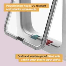 Hakuna Pets Standard Cat and Small Pet Door, Small, White, Pets up to 11 lbs