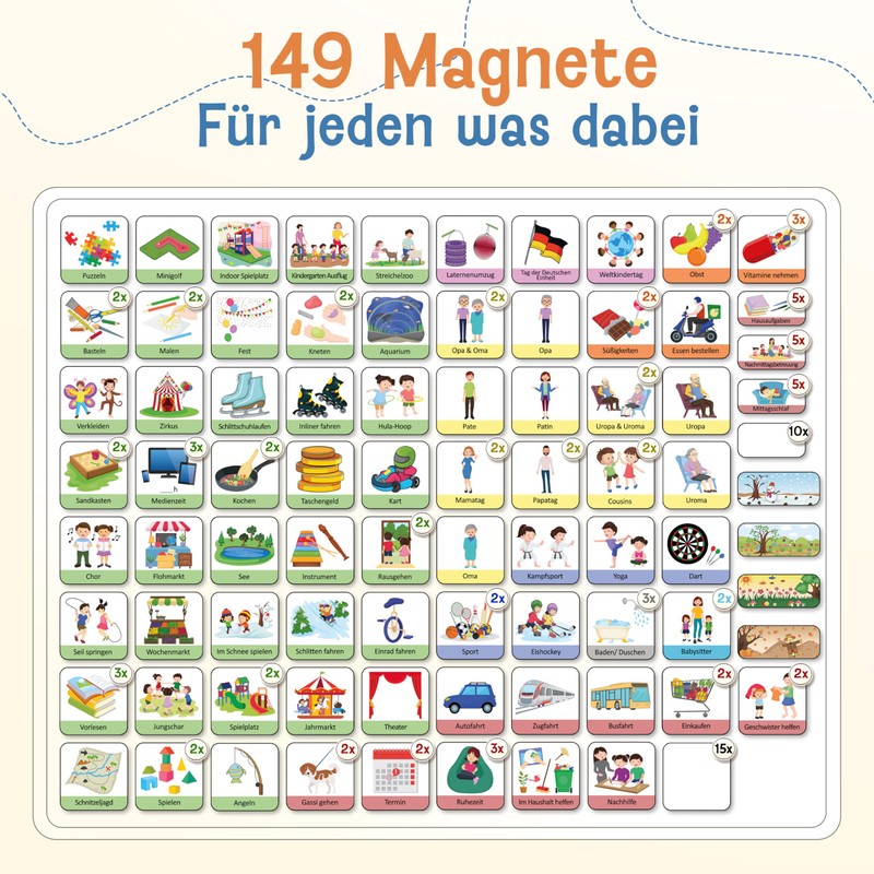LIKARTO Magnetic Expansion Set for Weekly Planner and Daily Planner,
