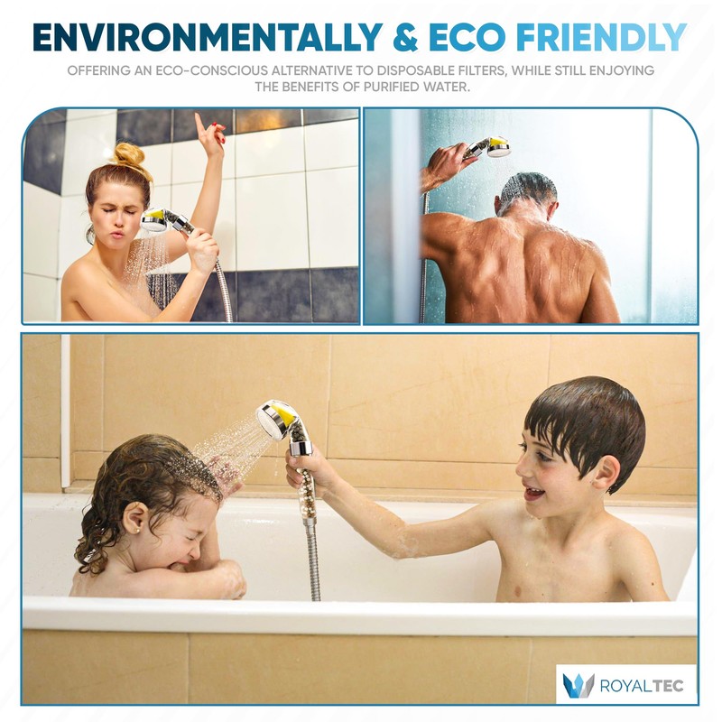 ROYALTEC Vitamin C Shower Filter Refill - 6 Months Value