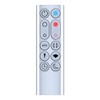 CLVIZCXOM New Remote Control Replacement for Dyson HP02 HP03 Hot