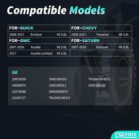 High Output Alternator for-Buick Enclave 2008-2017 For-Chevy Traverse 2009-2017 For-GMC Acadia 2007-2017 For-Saturn Outlook 2007-2010 25815839