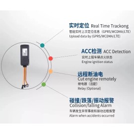 EELINK Motorcycle car gps Tracker 4G LTE FDD TK419