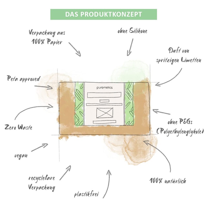 puremetics Zero Waste Shower Gel Powder "Lime" (100 g =
