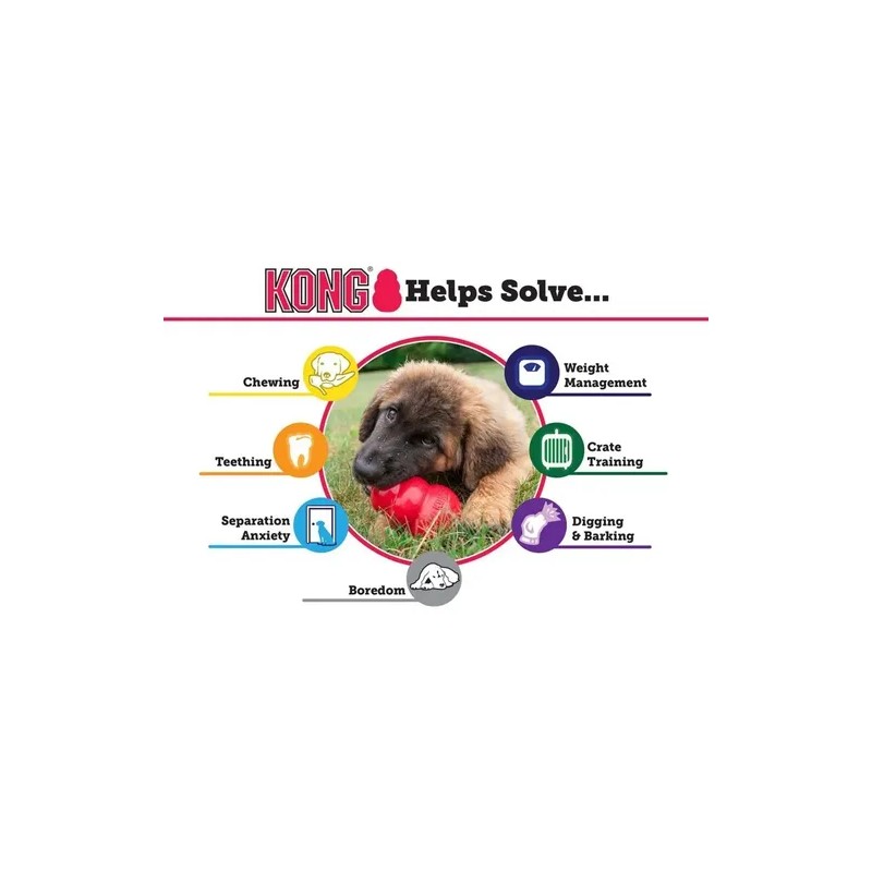Pelotas Kong Sports Balls De Goma Para Perro, Pack De