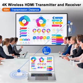 4K/5G Wireless HDMI Transmitter and Receiver 4K@30Hz, 1920x1080@120Hz HDMI Wireless Extender, 50m Range Audio/Video Streaming from PC Laptop to Monitor HDTV Projector for Conferences, Home Cinema