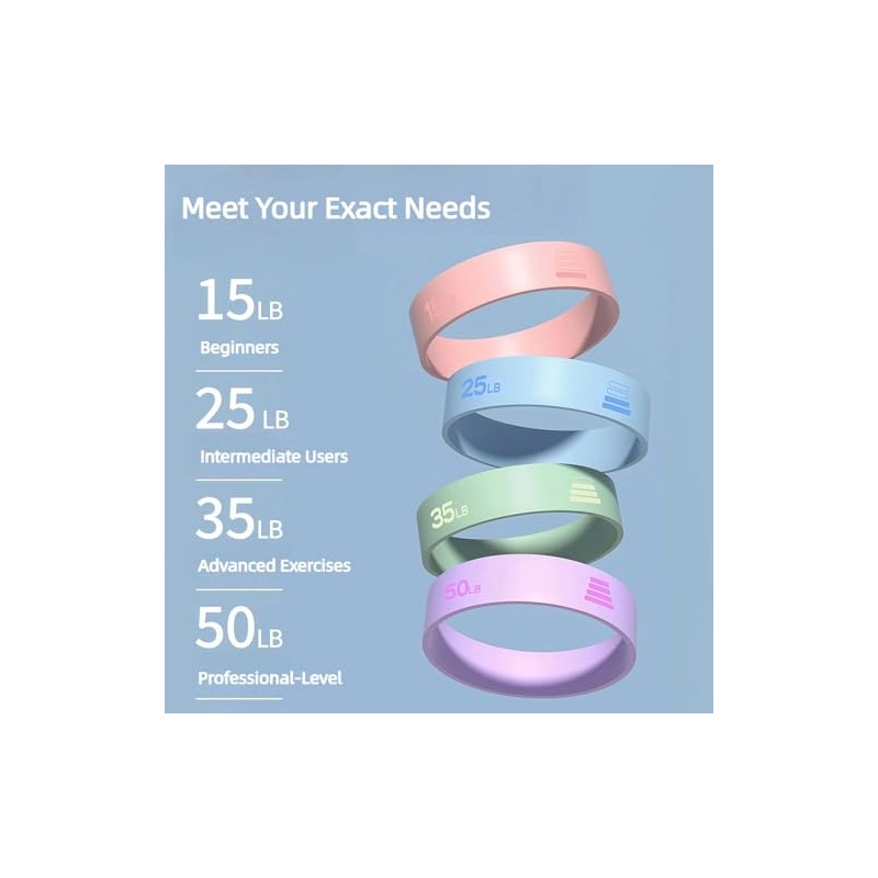 Roonex Active Silicone Resistance Loop Exercise Bands Set Workout Bands