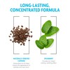 Pacific Shaving Company Caffeinated Aftershave, Men's Grooming Product - Antioxidant