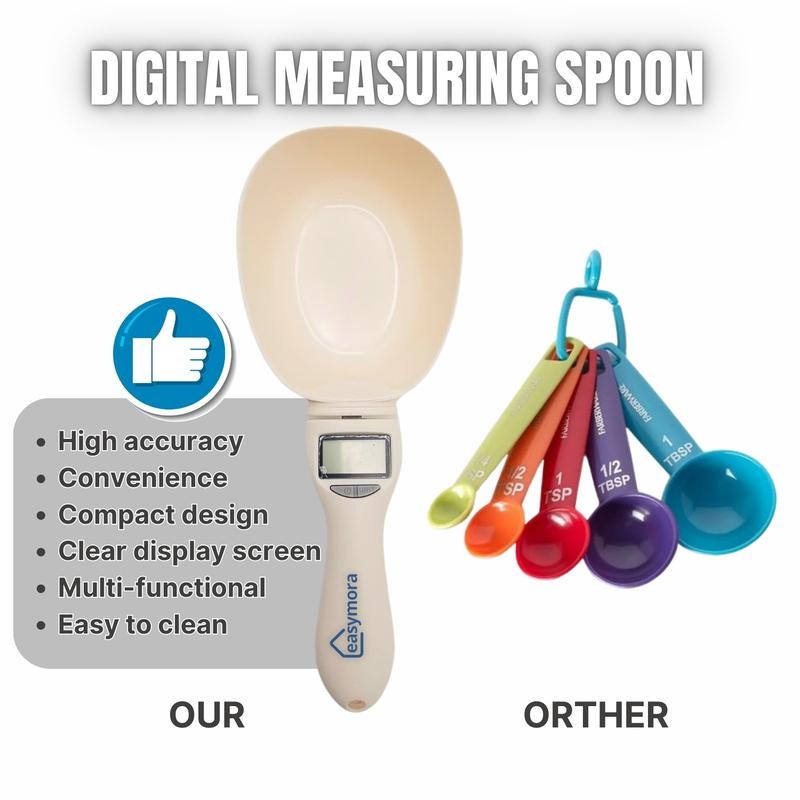Digital Measuring Spoon Scale – High Precision with LCD Display