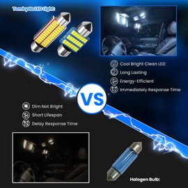 LED Light Bulb Kit Set for 2005-2021 Tacoma 6000K Bright White Interior LED Map Dome Lights Vanity Mirror License Plate Lights (10pcs LED Bulbs with Install Tool)