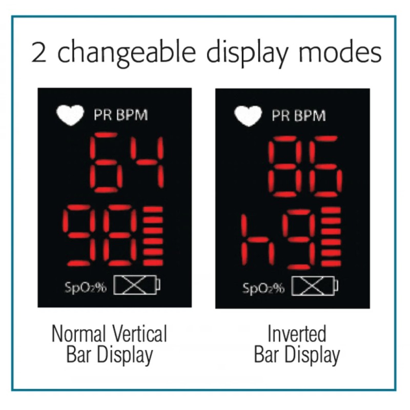 ADC Digital Fingertip Pulse Oximeter (US Only)