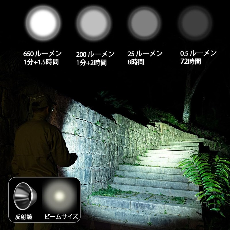 RovyVon A3 Pro G4 650 High Lumen Ultra Bright Marble
